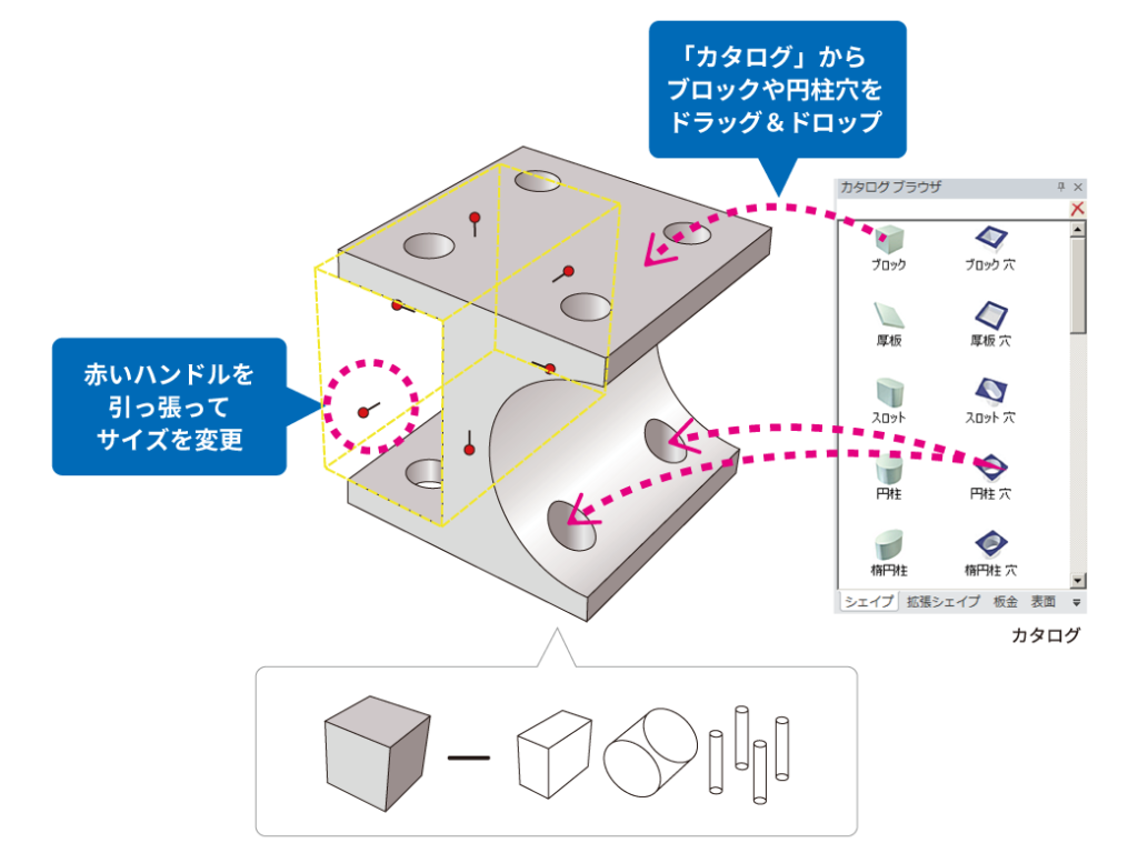 レポートno 095 Ironcad体験セミナー いわて3d通信